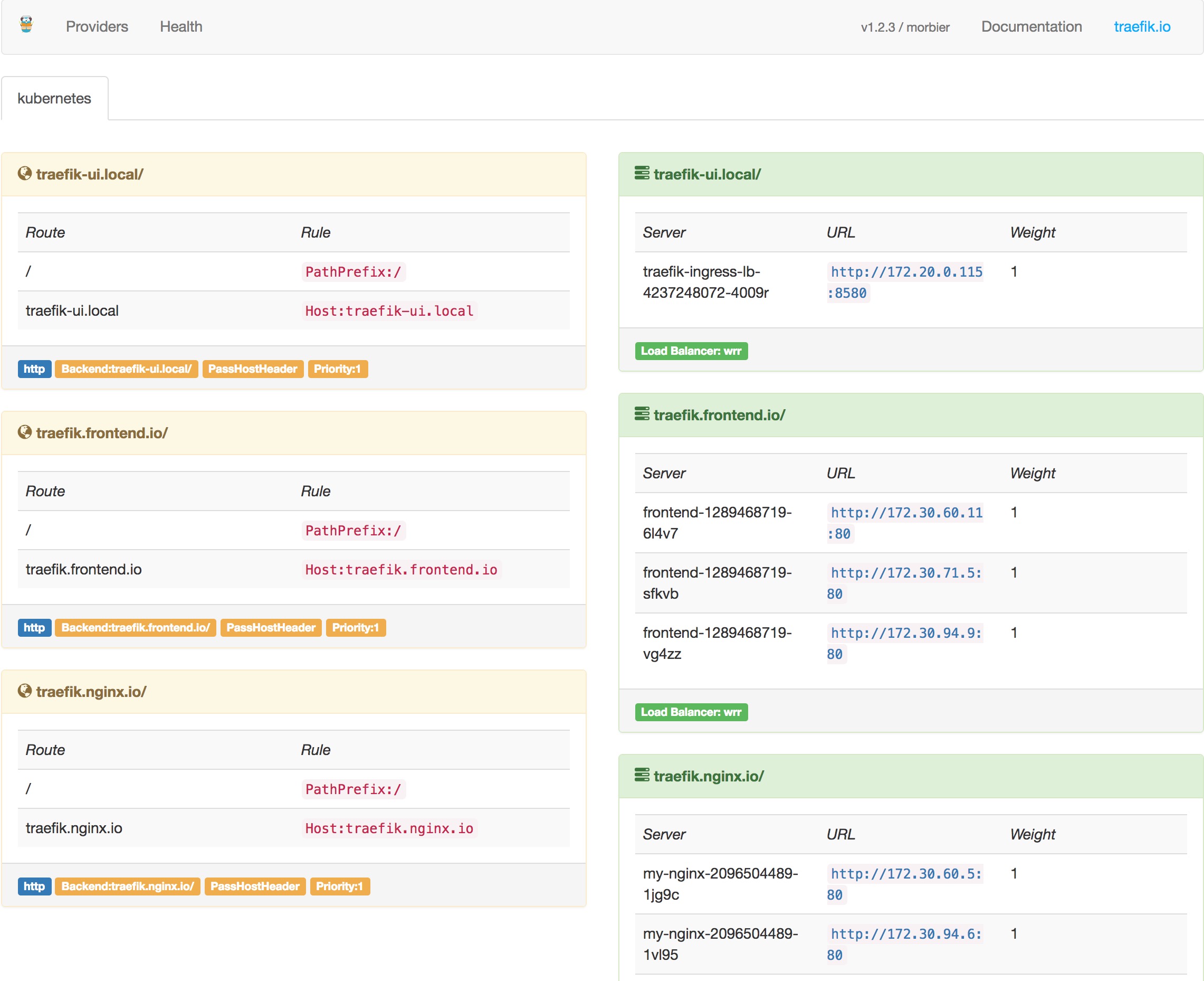 kubernetes-dashboard