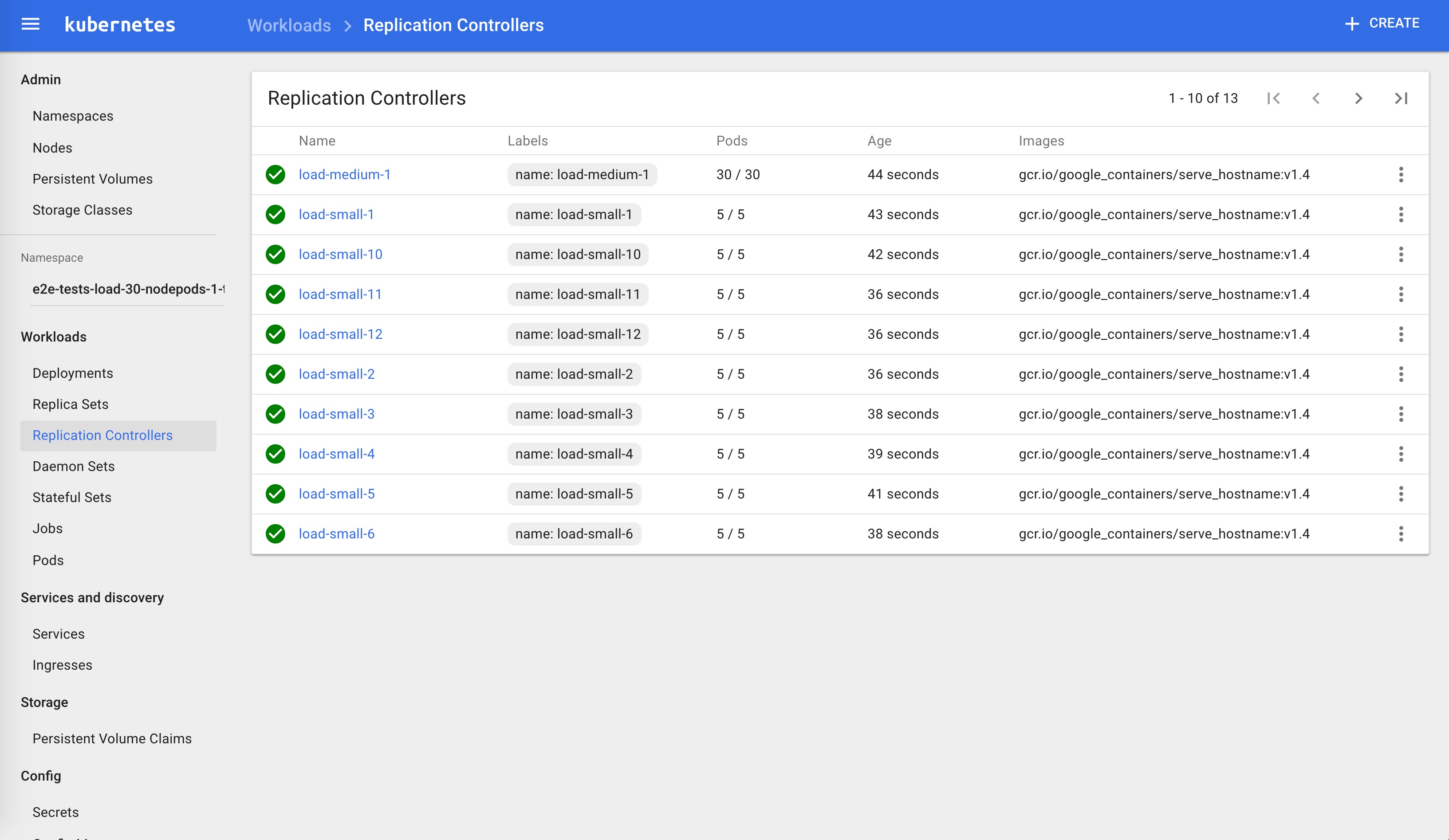 Kubernetes dashboard